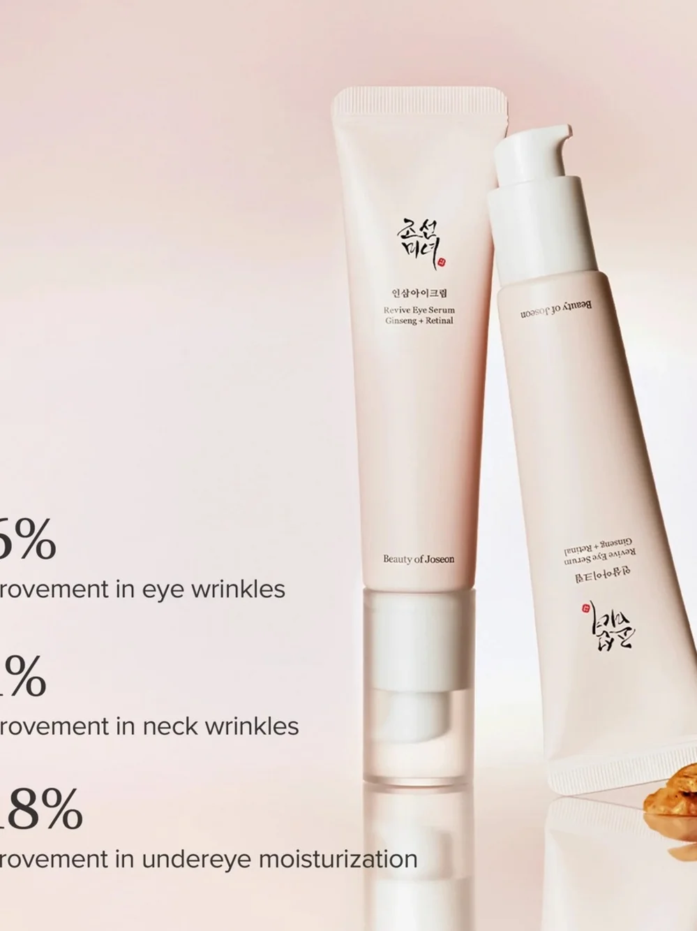 Beauty of Joseon - Revive Eye Serum